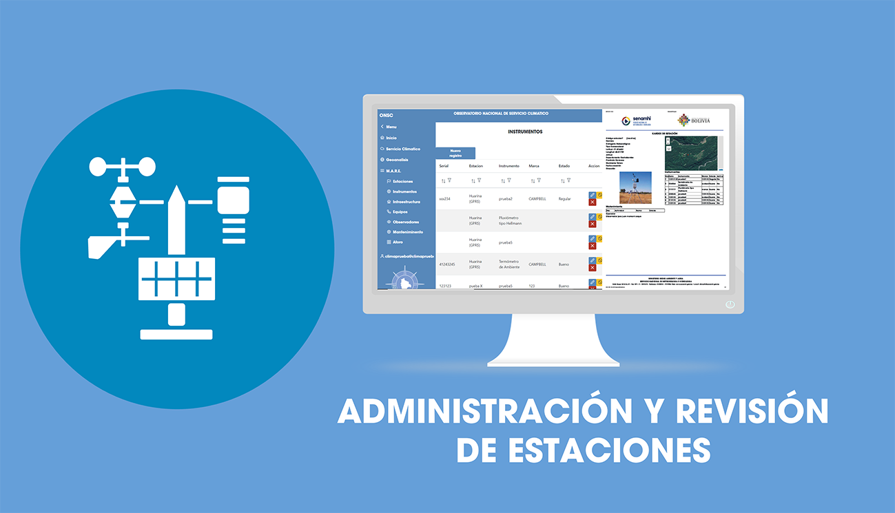 Administración